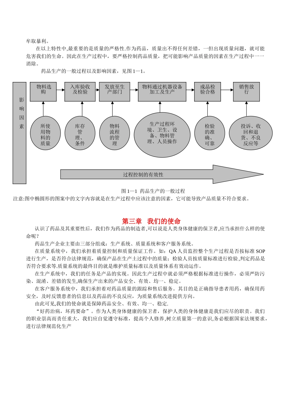 GMP知识读本企业员工培训教材_第3页