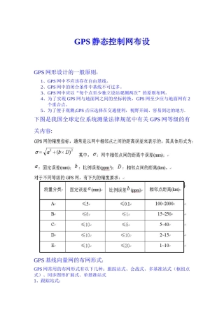 GPS静态测量控制网设计