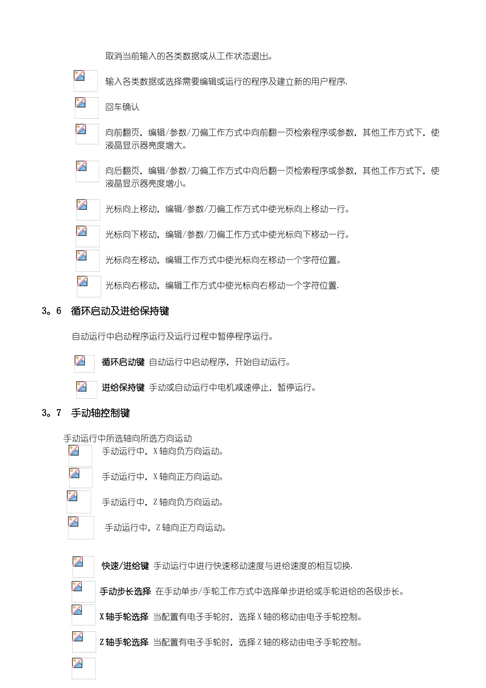 GSK928TC数控系统用户手册_第3页