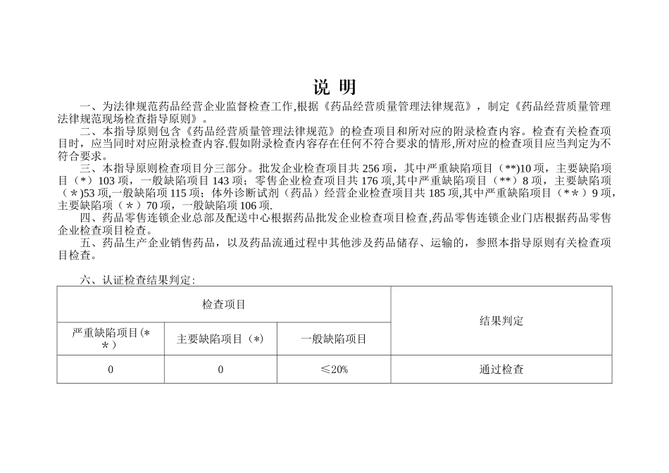 GSP现场检查指导原则-最新版本-检查细则_第2页