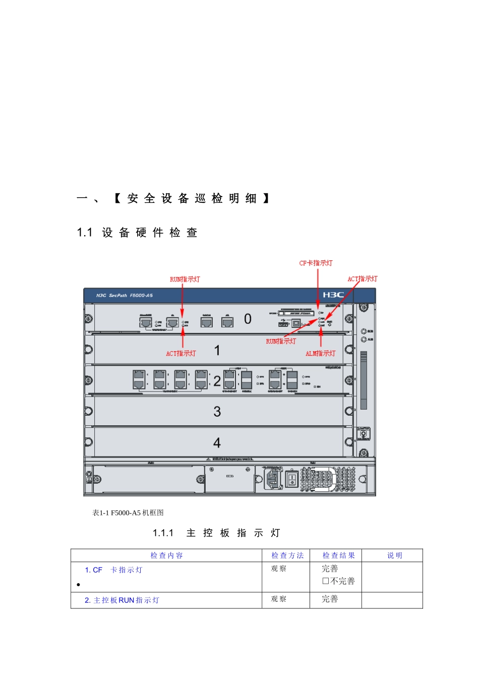 H3C防火墙现场巡检报告_第2页