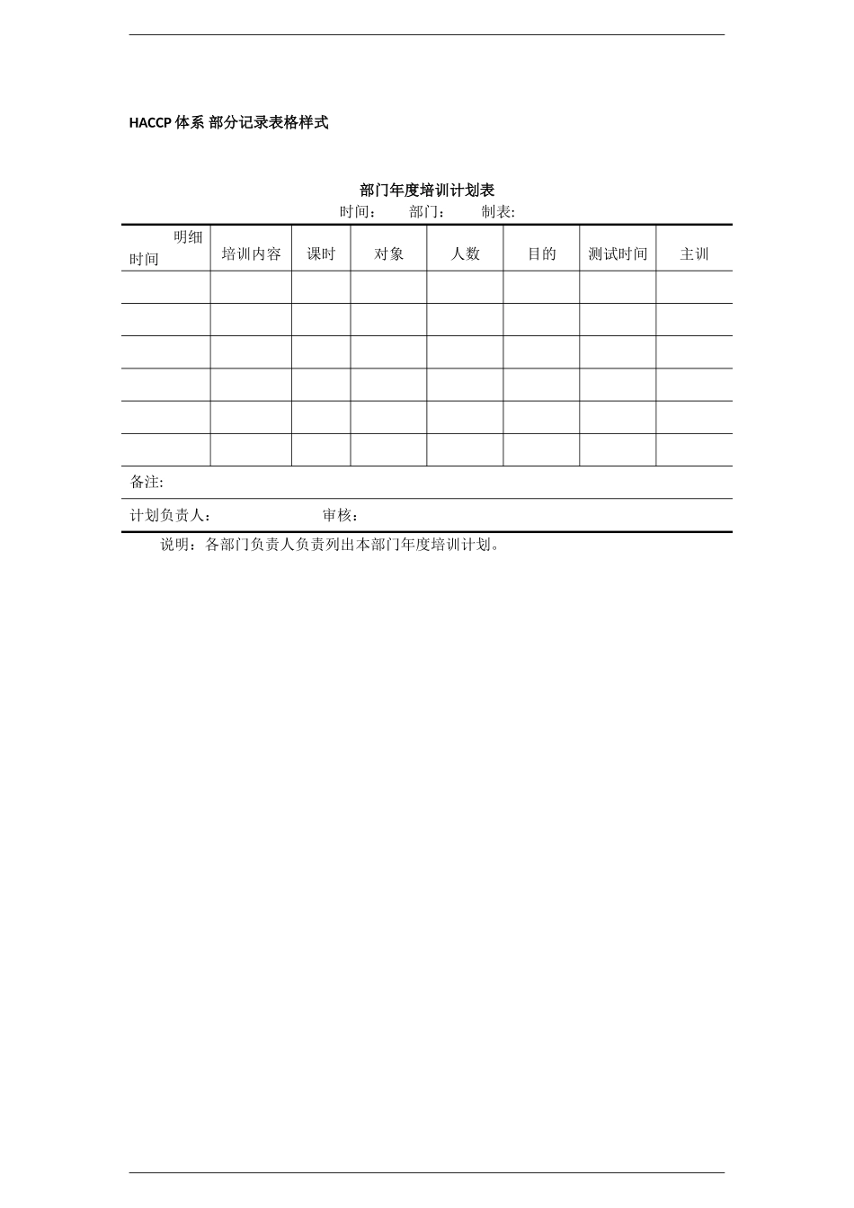 HACCP体系部分记录表格样式_第1页