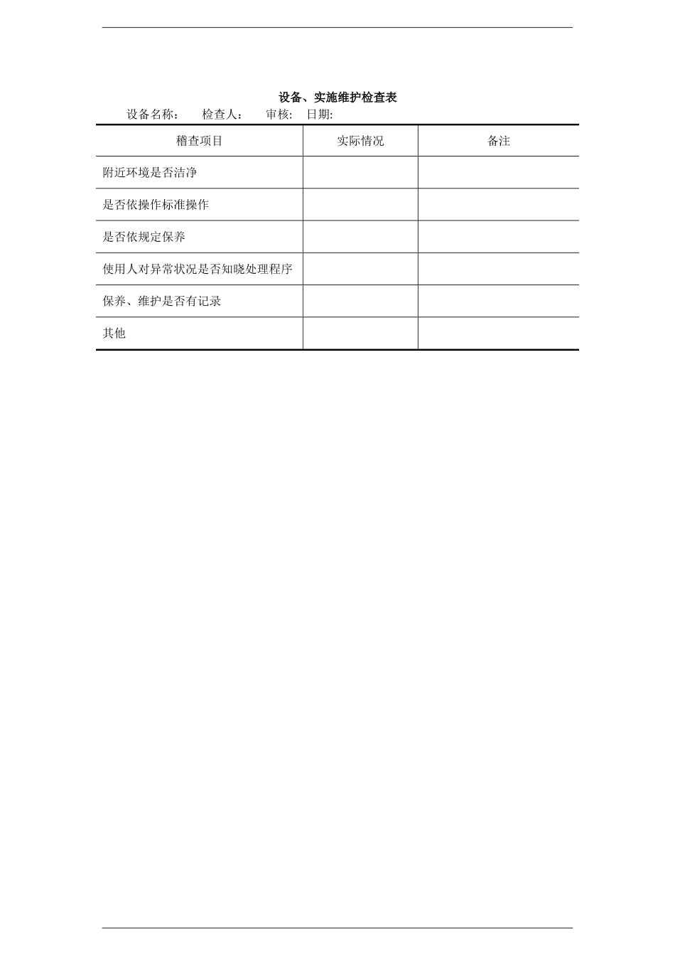 HACCP体系部分记录表格样式_第3页