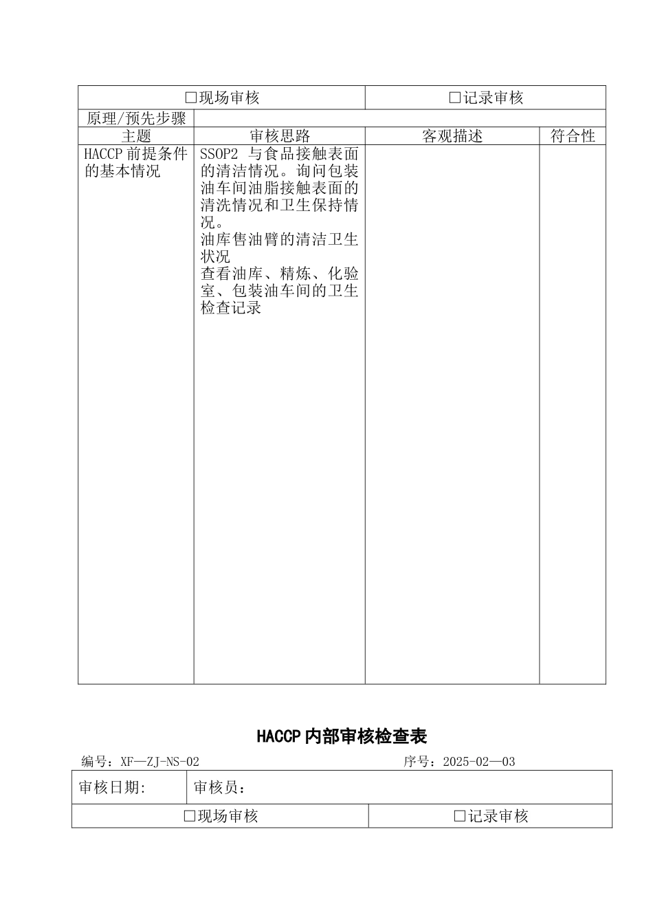 HACCP内部审核检查表_第3页
