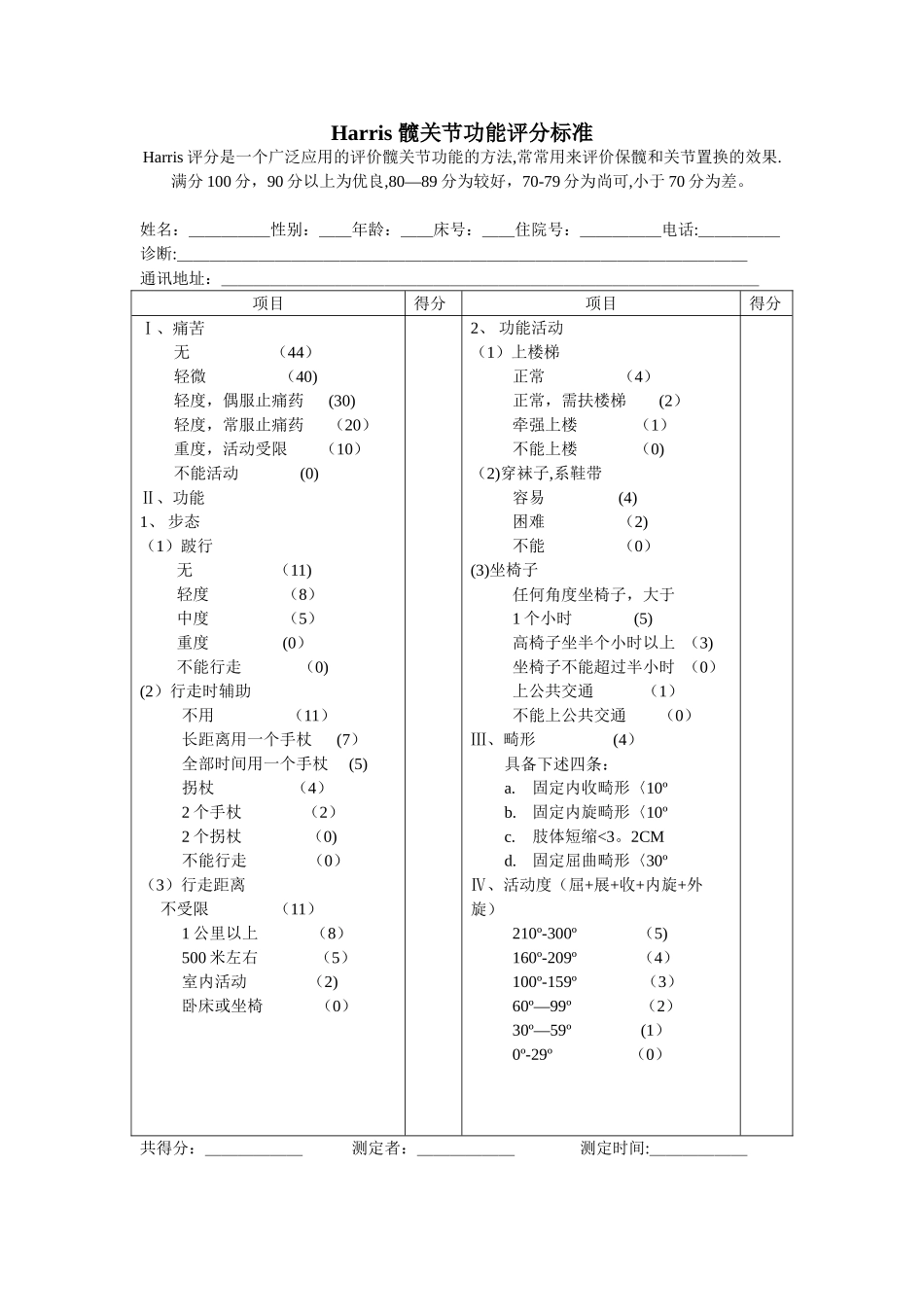 Harris-髋关节功能评分标准_第1页