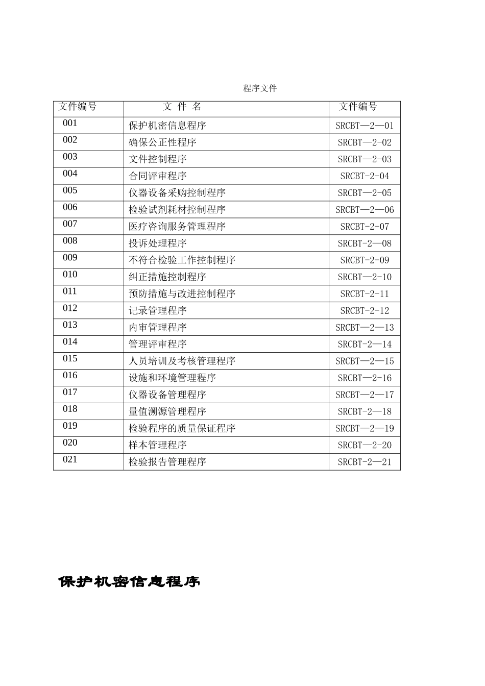HIV实验室程序文件及记录表格_第1页
