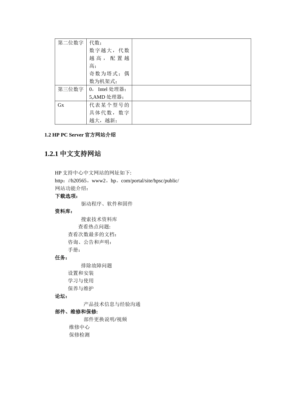 HP-PC服务器培训讲义_第3页