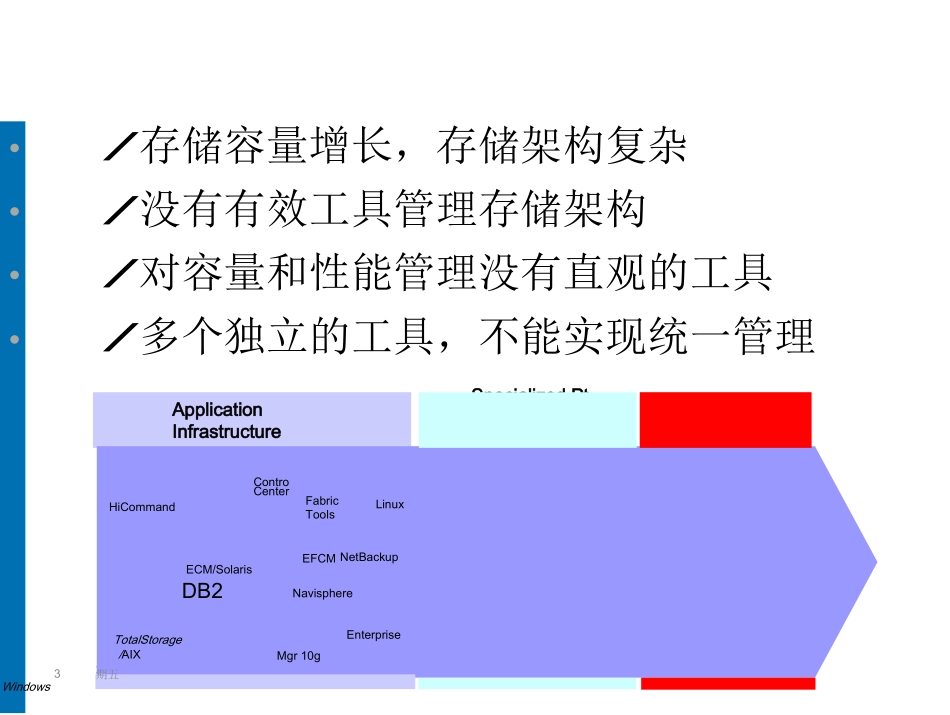 HP存储管理解决方案_第3页