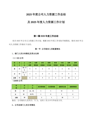 HR必备的年度工作总结及计划范本