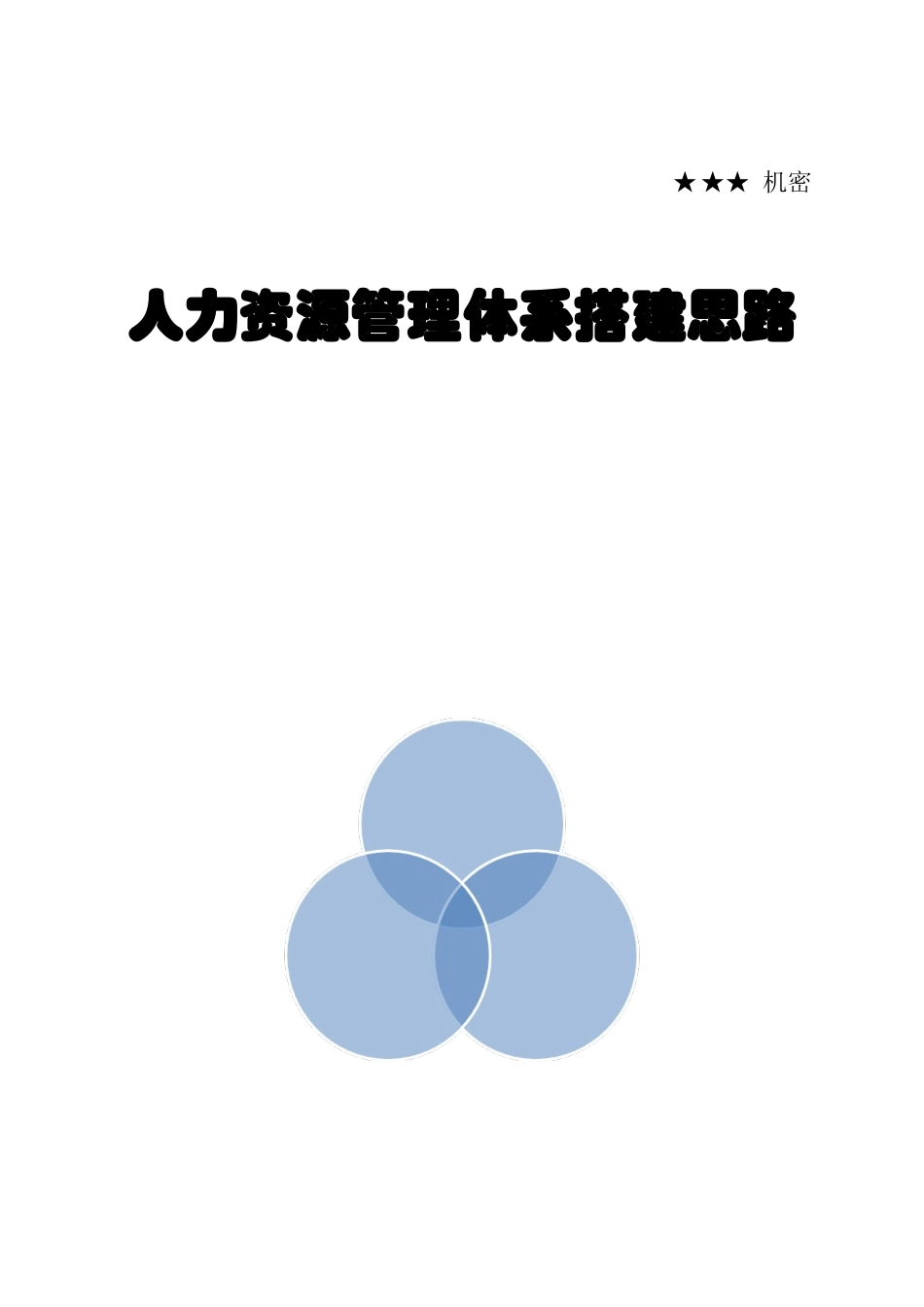HR管理体系搭建思路_第1页