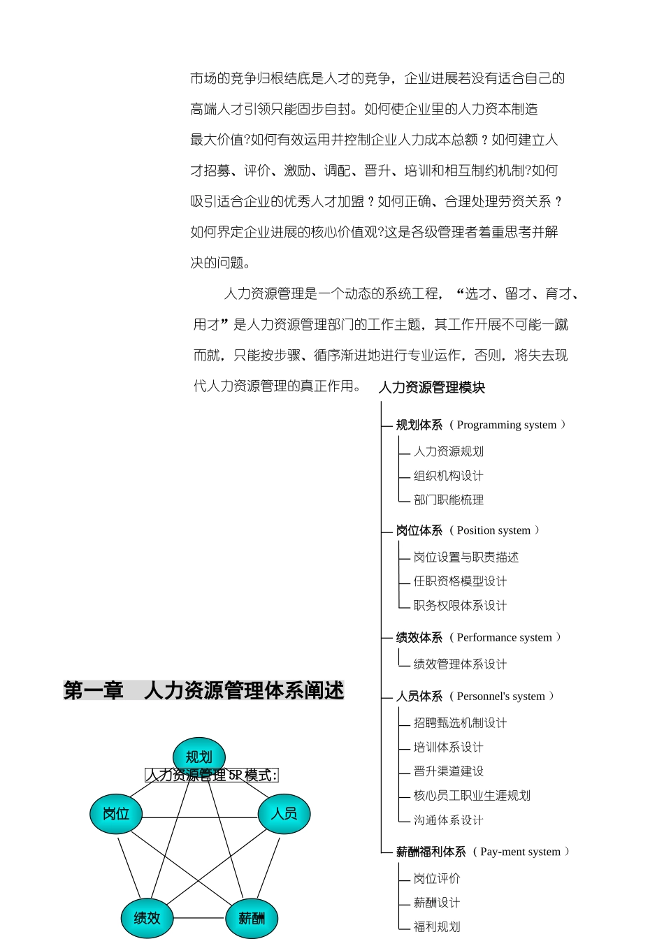 HR管理体系搭建思路_第3页