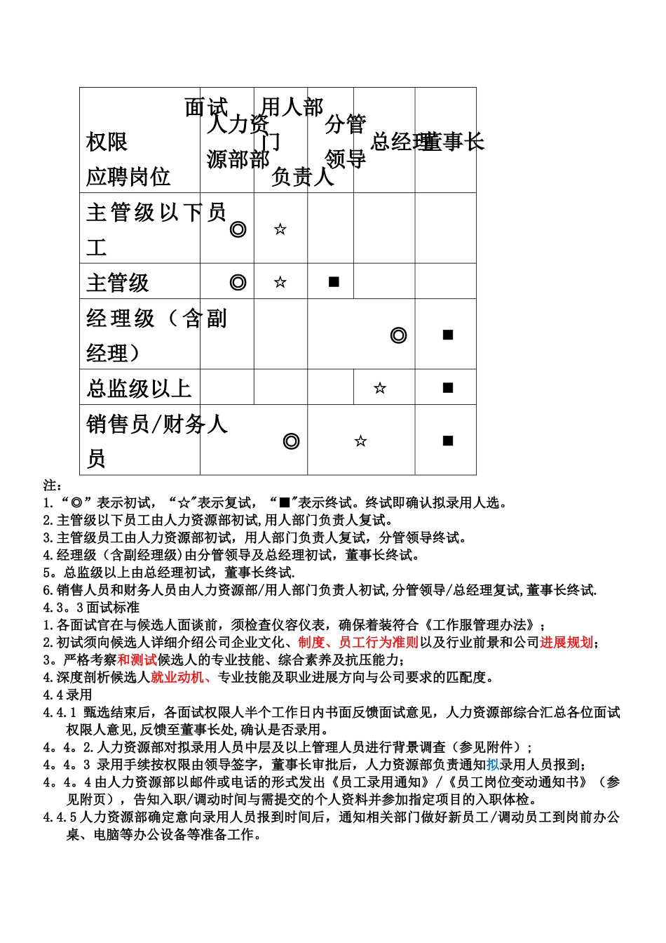 HR招聘面试管理制度_第3页