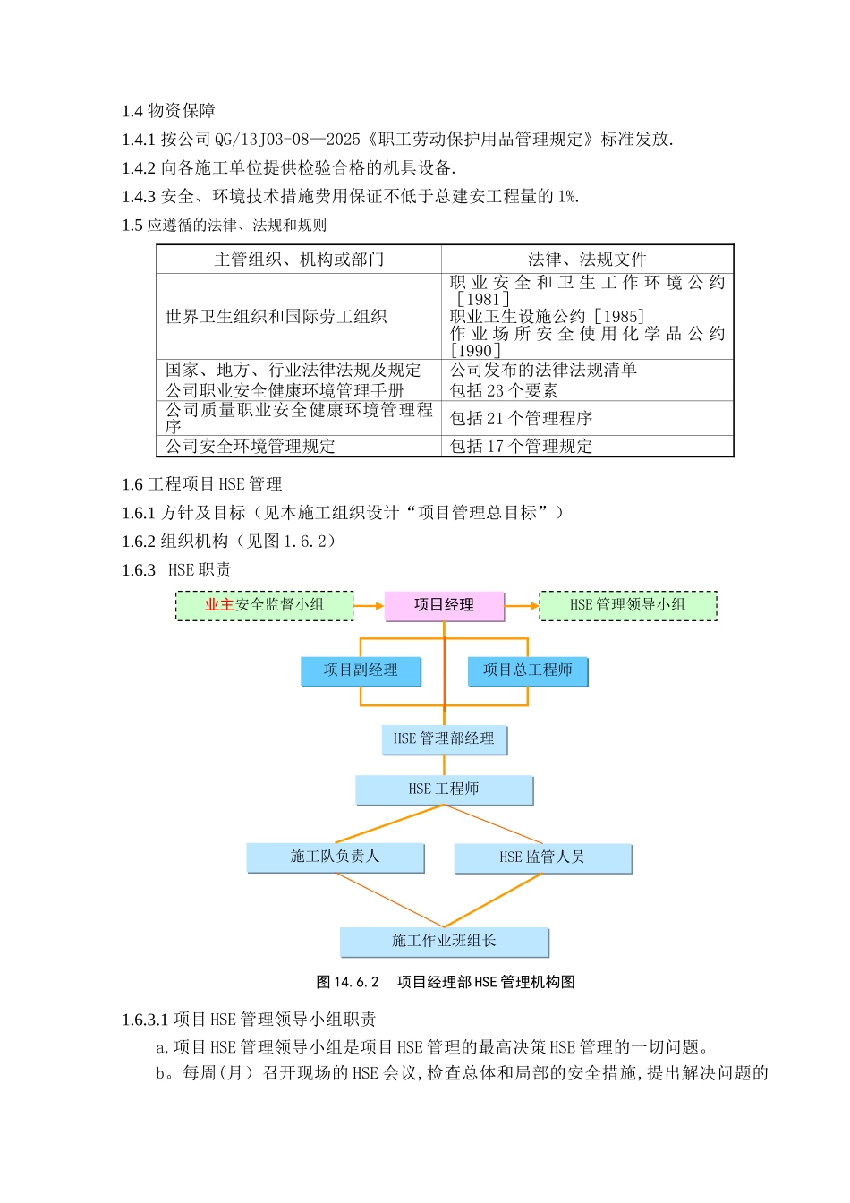 HSE管理体系及措施02675_第2页