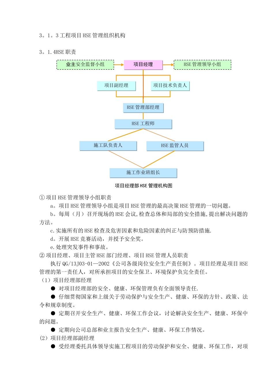 HSE管理体系及措施[1]_第3页