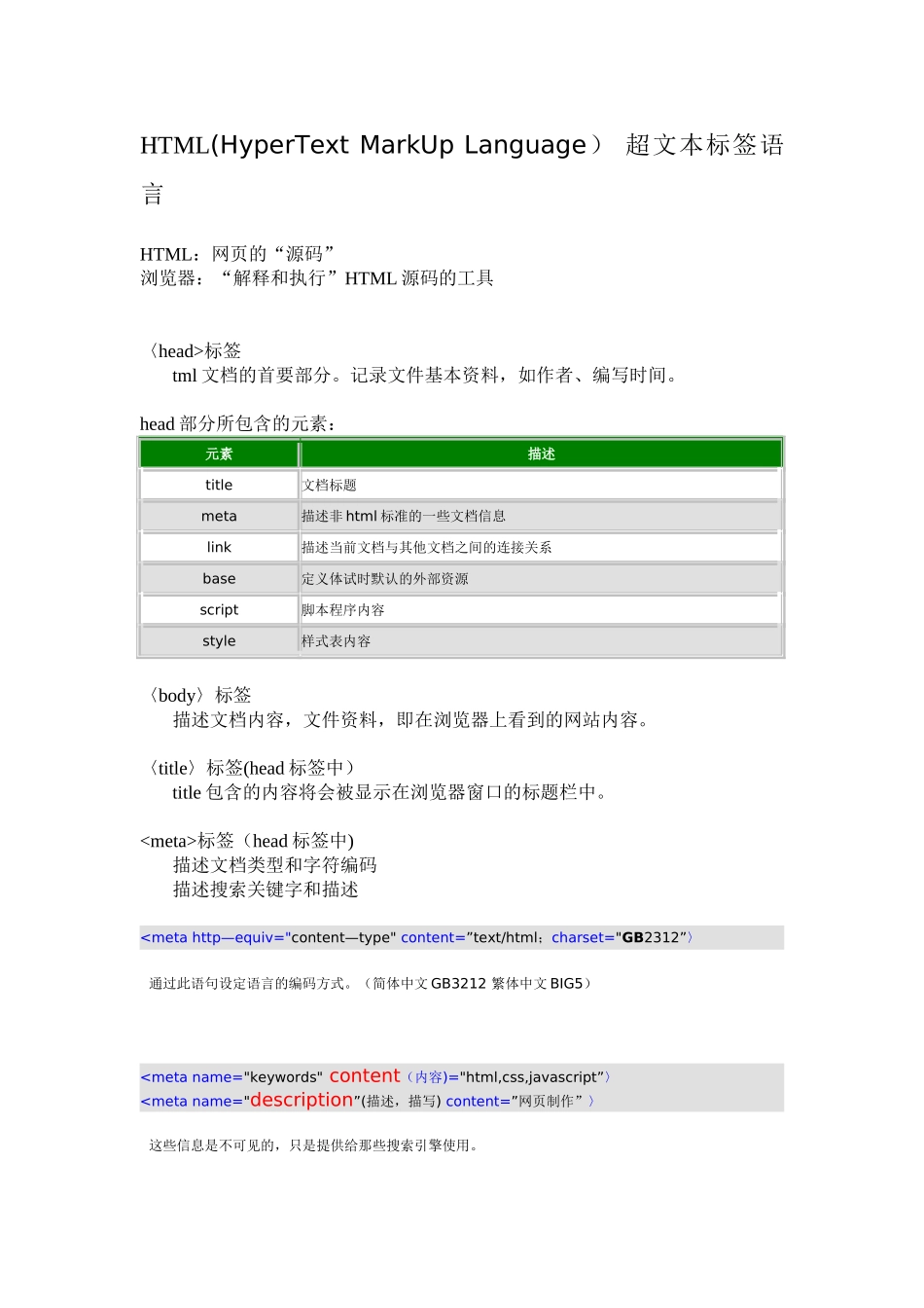 HTML基础知识点-入门_第1页