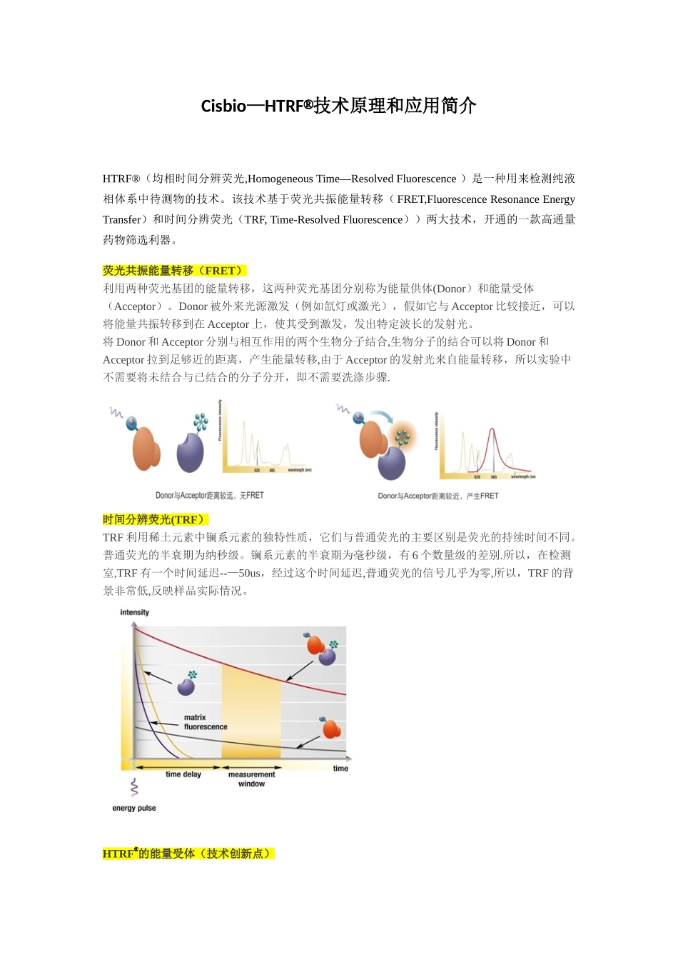 HTRF技术原理和应用介绍_第1页