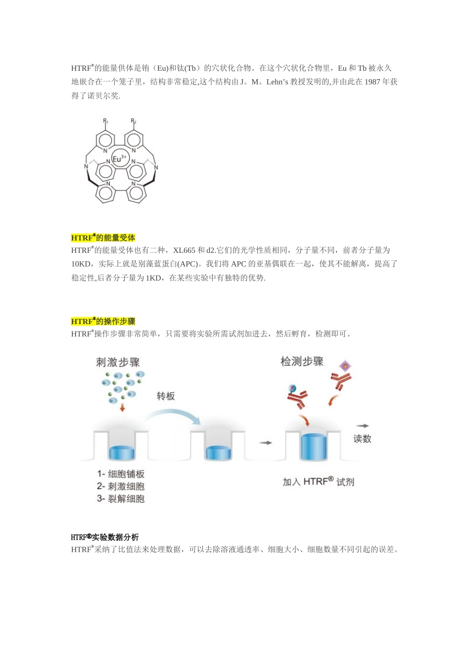 HTRF技术原理和应用介绍_第2页