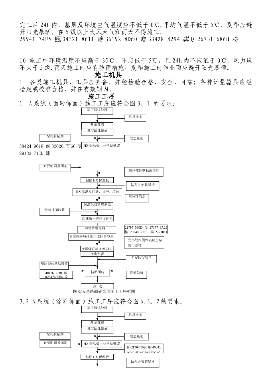 HX隔离式防火保温板施工方案_第2页