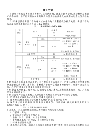 HX隔离式防火保温板施工方案