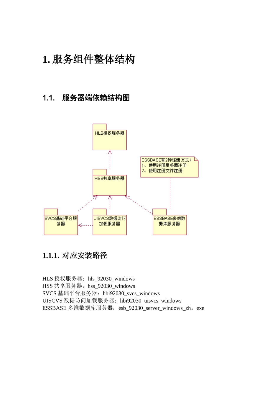 HYPERION服务组件安装说明_第3页