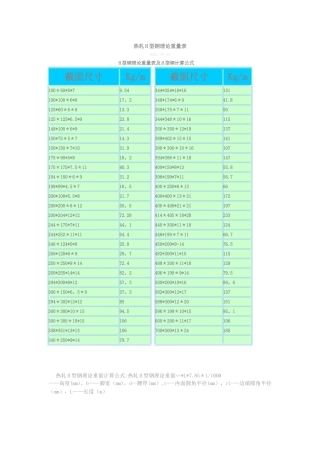 H型钢理论重量表及H型钢计算公式