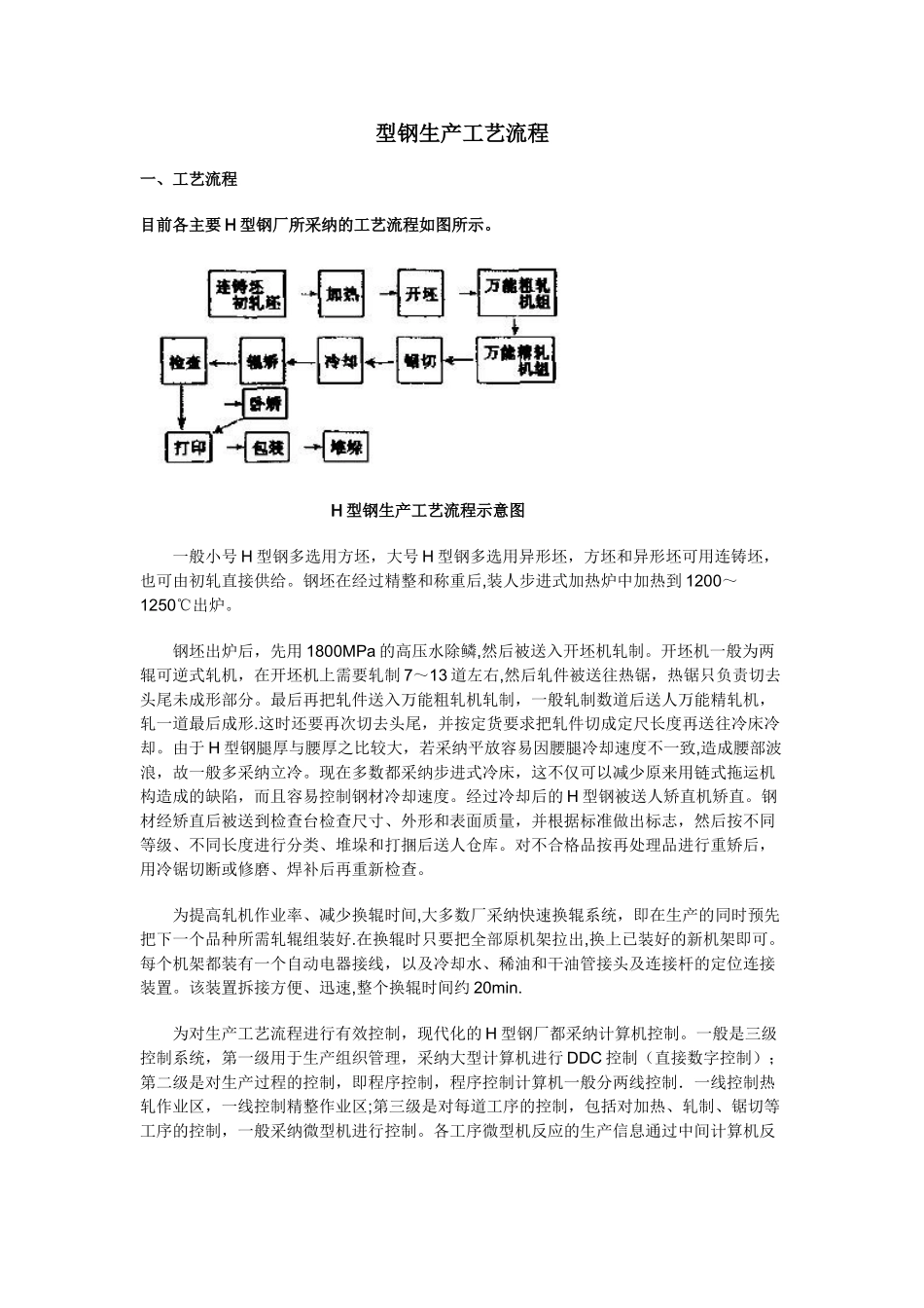 H型钢生产工艺流程_第1页