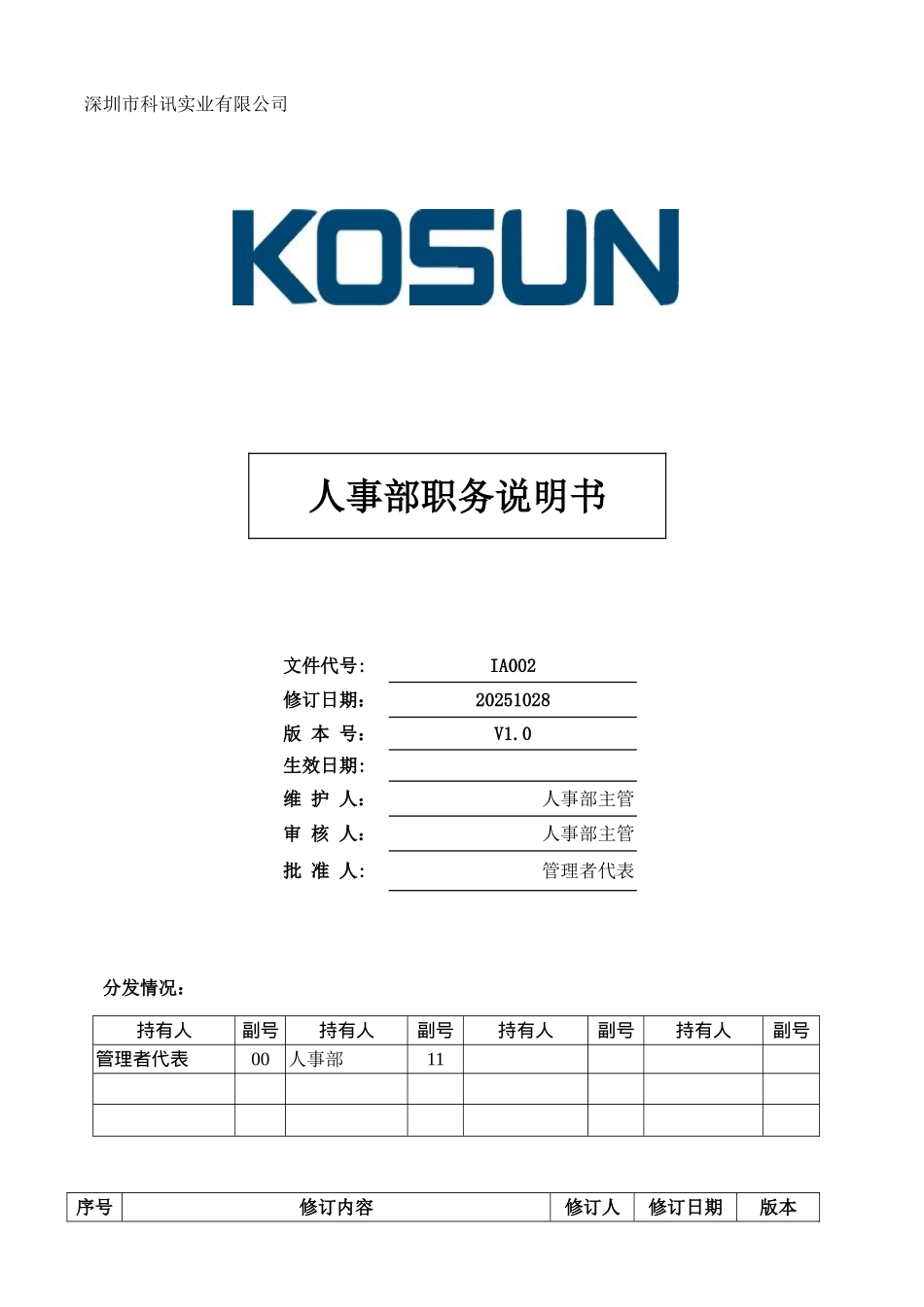 IA002人事部职务说明书1.0_第1页