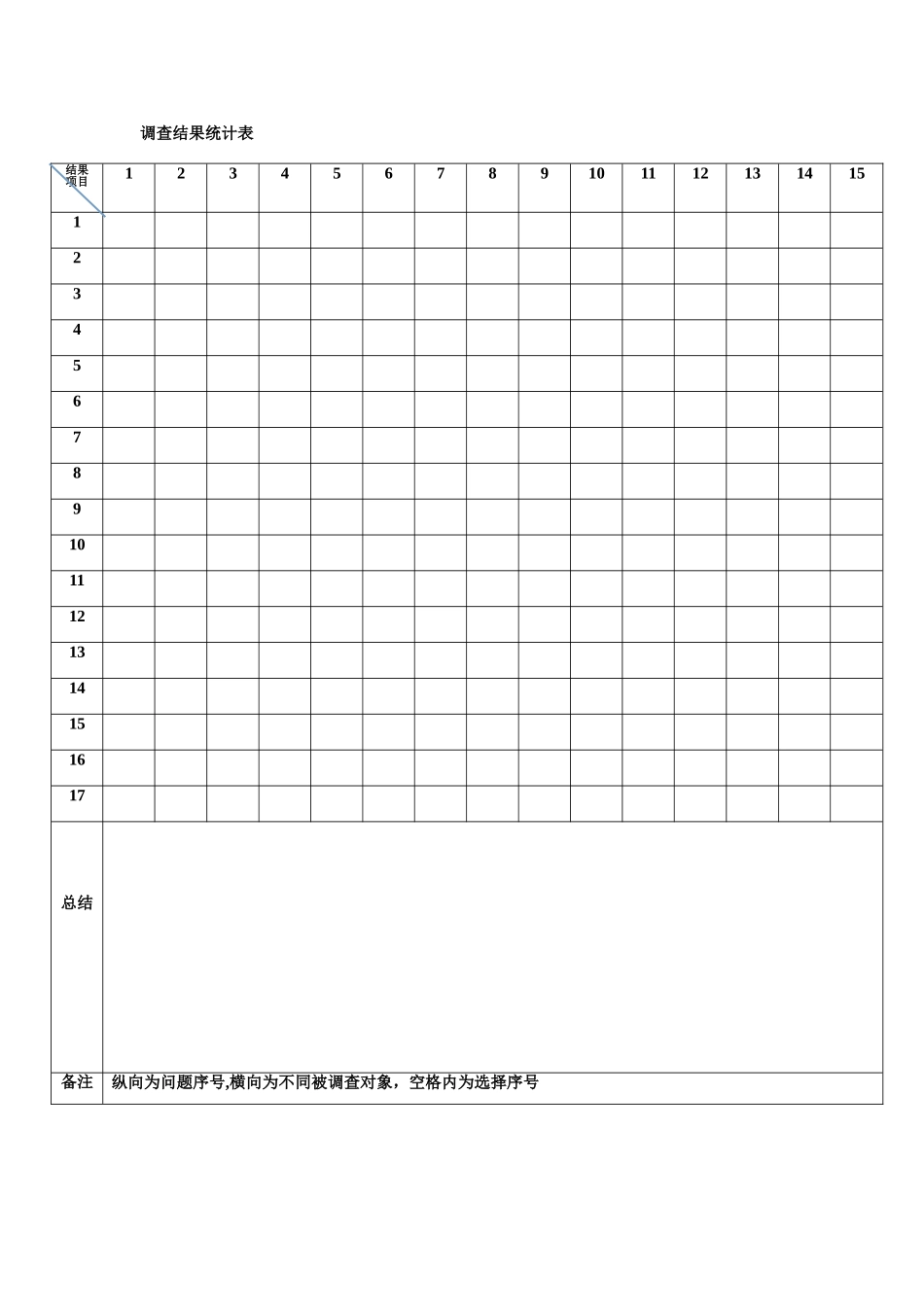 H社区消费者调查表_第2页
