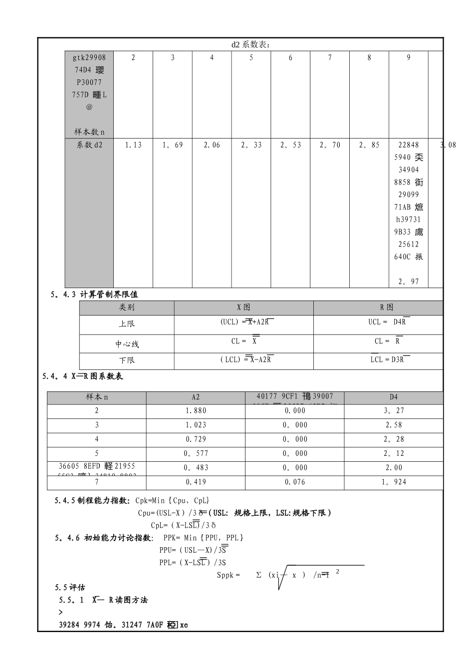 IATF-I6949SPC统计过程控制管理程序_第3页