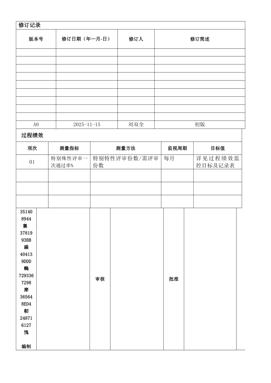 IATF-产品安全管理规定_第1页