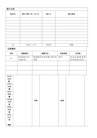 IATF-产品安全管理规定