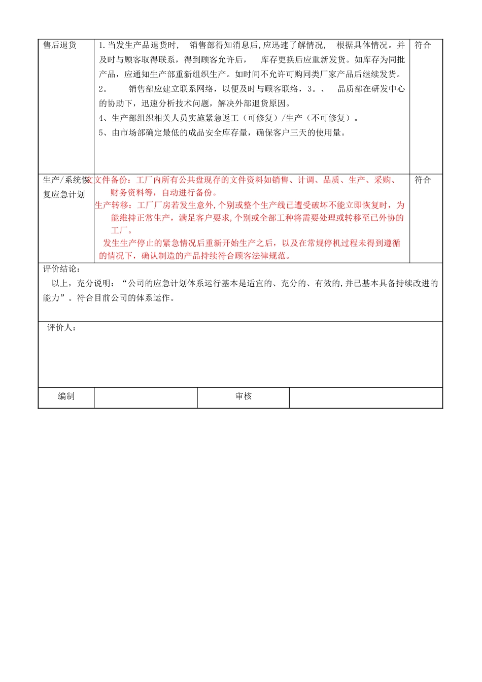 IATF16949-2025应急计划评审报告OK_第3页