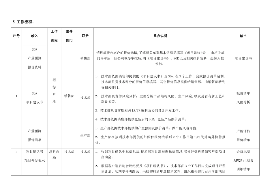 IATF-新项目开发流程_第3页