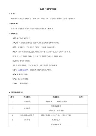 IATF-新项目开发流程