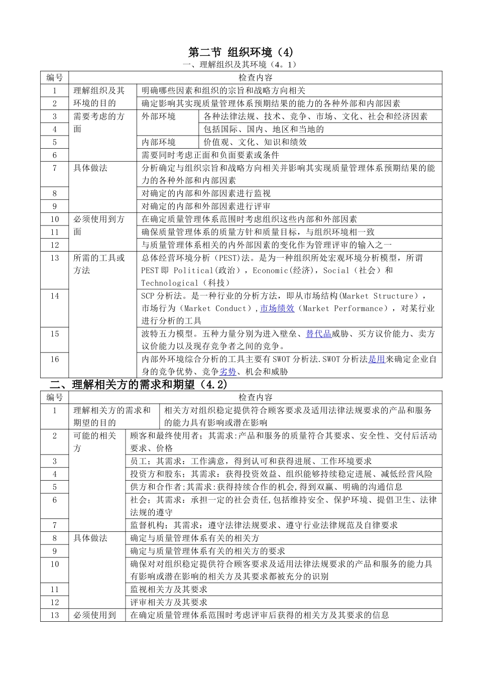 IATF16949-2025内审检查表汇编_第3页