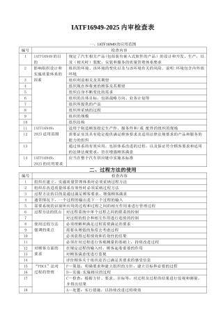 IATF16949-2025内审检查表汇编