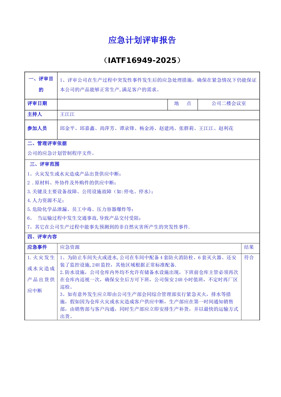 IATF16949应急计划评审报告_第1页