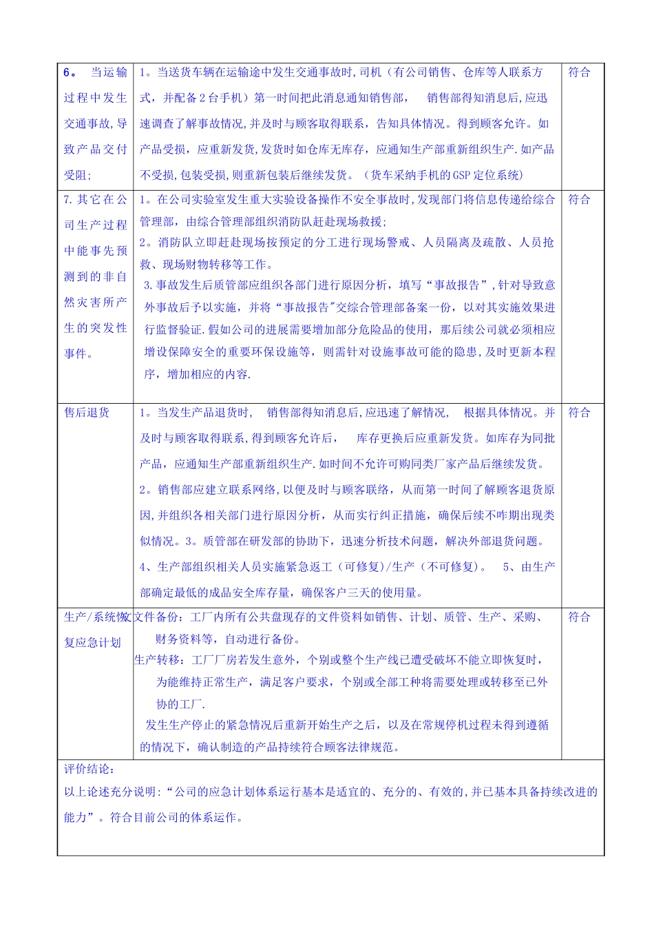 IATF16949应急计划评审报告_第3页