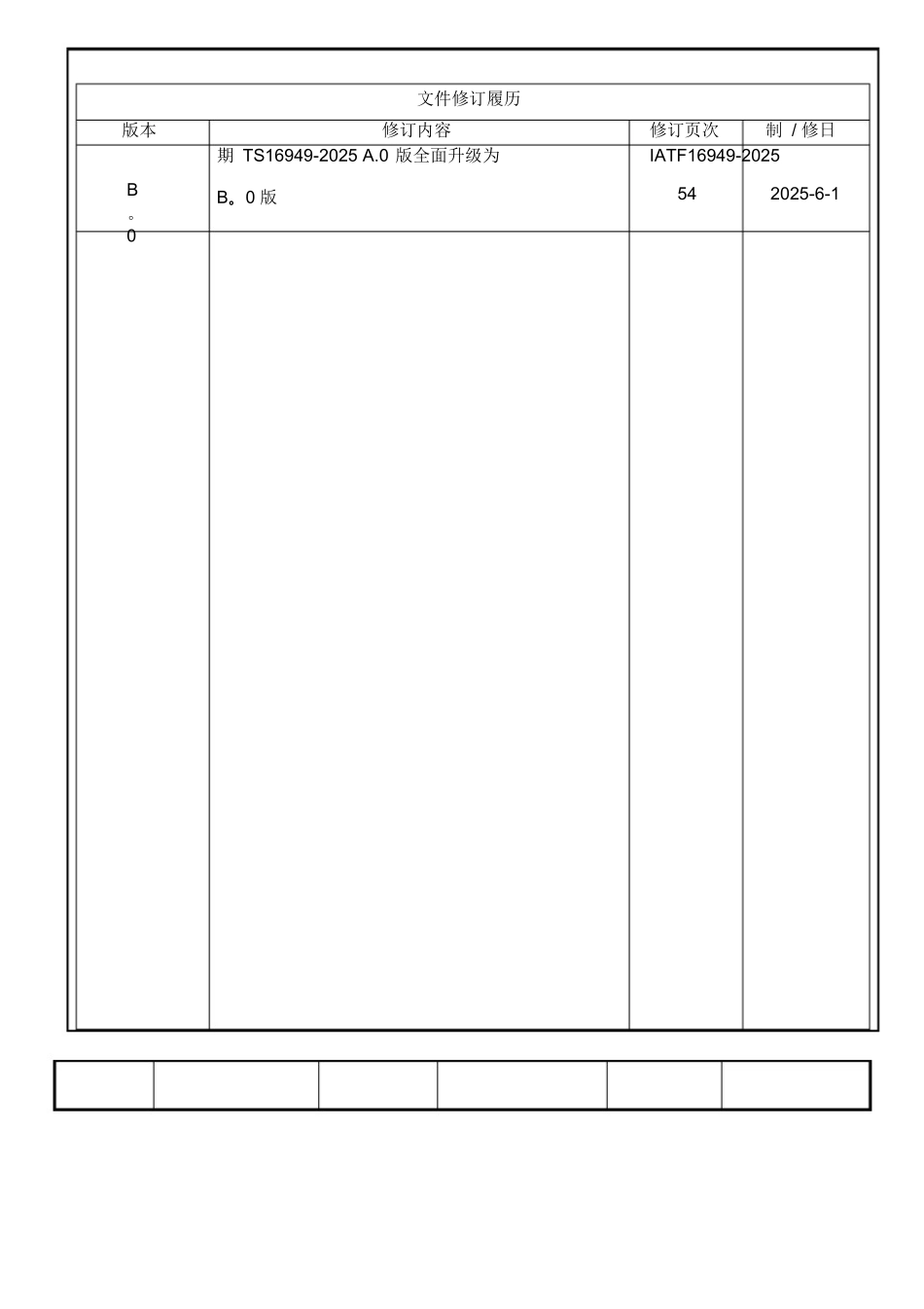 IATF16949全套文件和表格_第3页