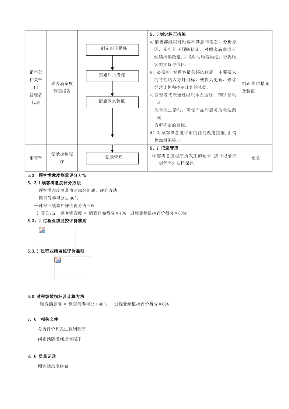 IATF16949顾客满意度控制程序_第3页