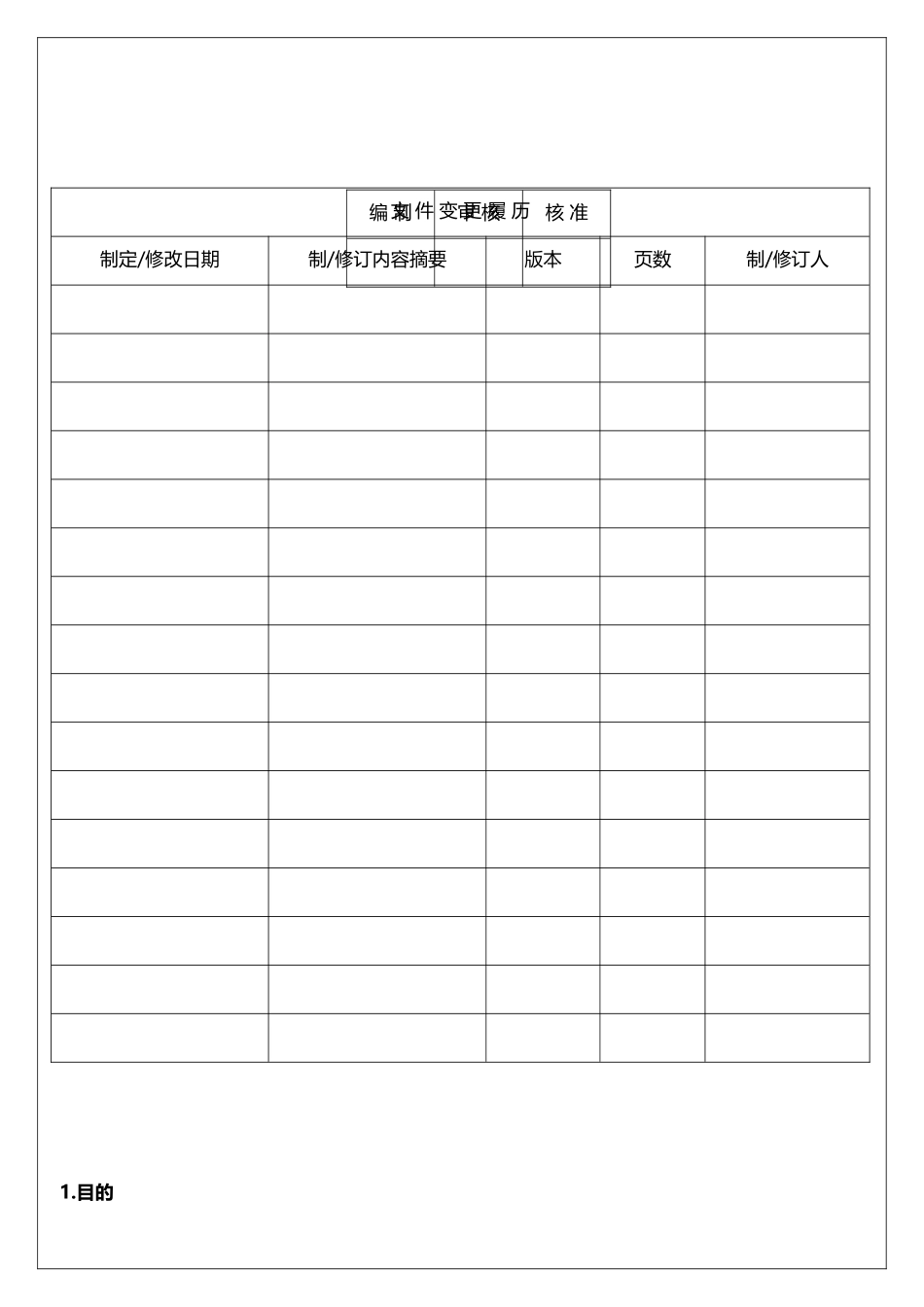 IATF16949风险控制程序-应急管理-风险评估-应急计划_第1页