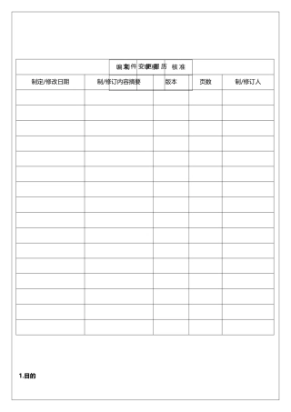 IATF16949风险控制程序-应急管理-风险评估-应急计划