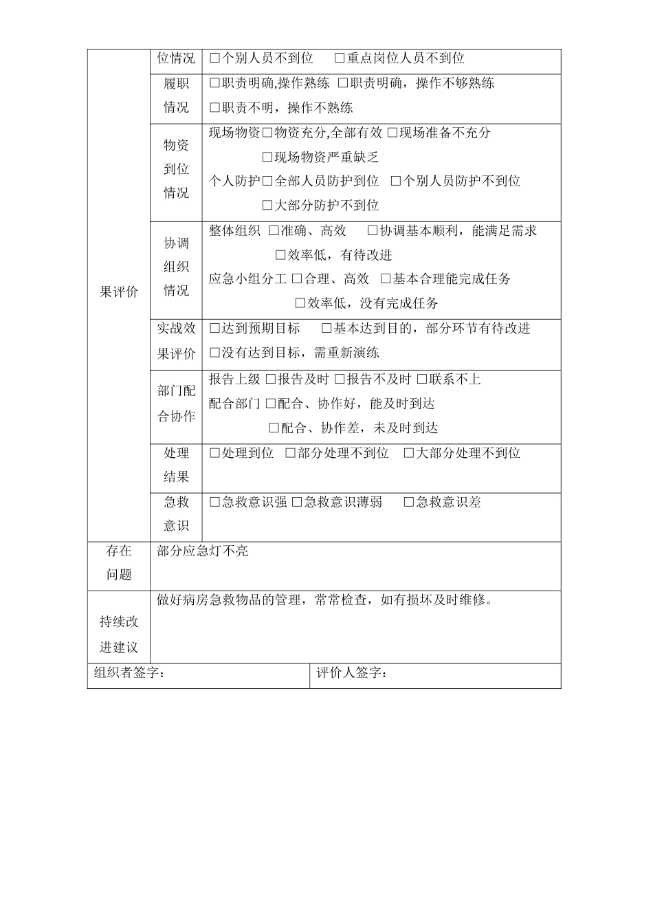 ICU停电和突然停电的应急预案演练_第2页
