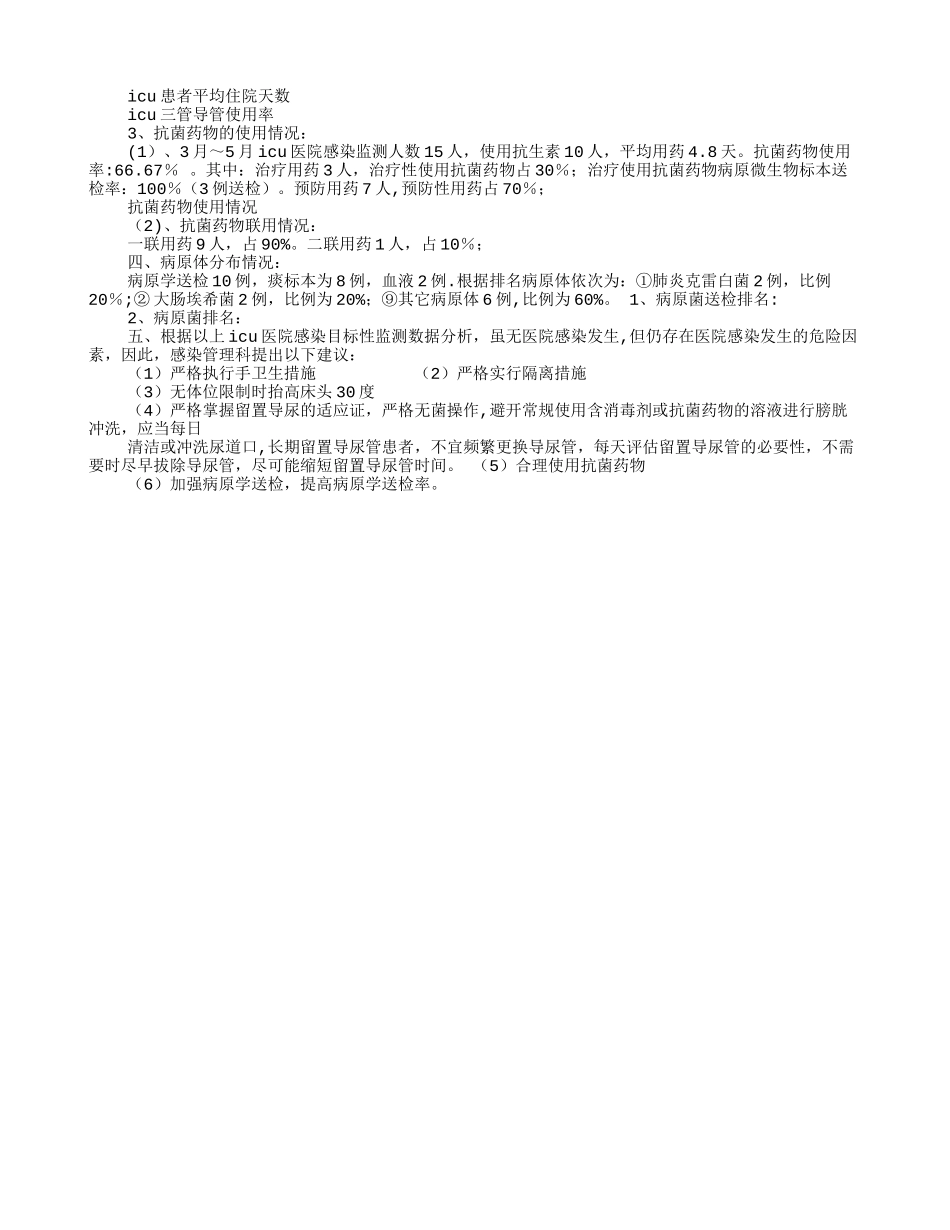 ICU医院感染年终总结_第3页