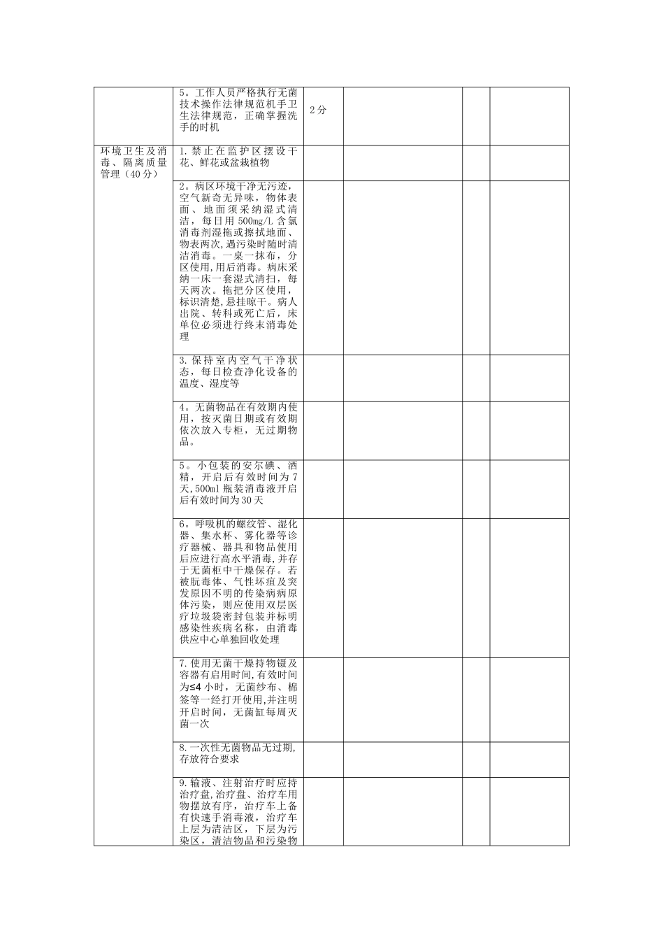 ICU医院感染管理考核标准_第2页