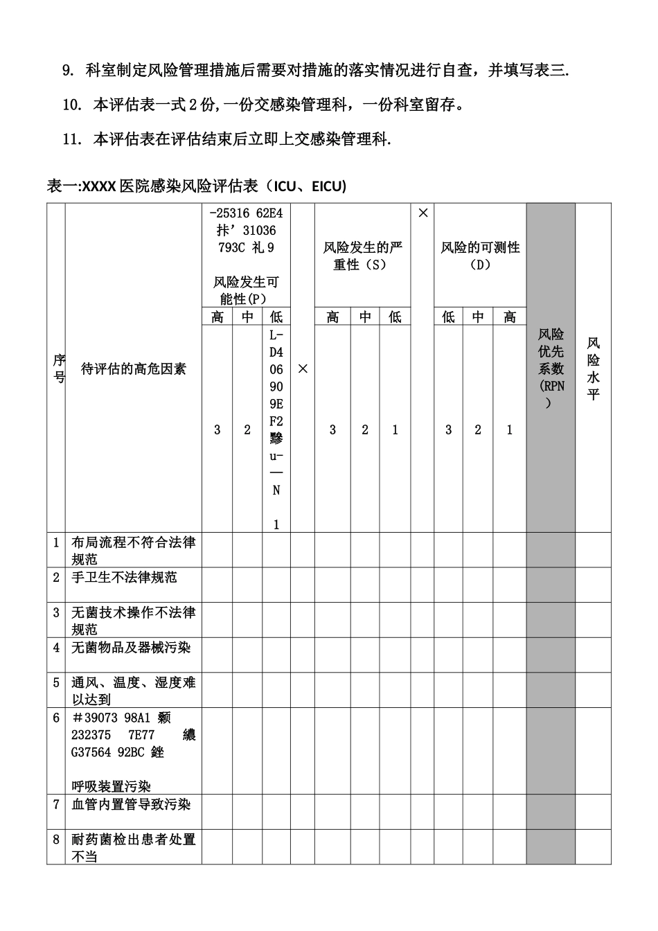 ICU医院感染风险评估表使用说明_第2页