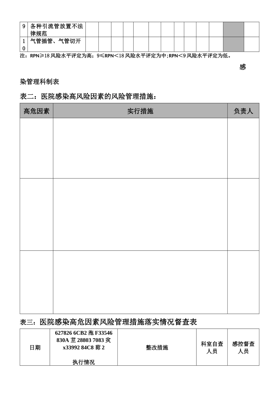 ICU医院感染风险评估表使用说明_第3页