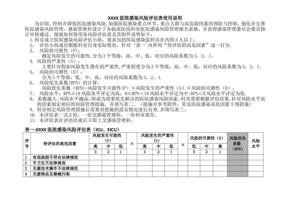 ICU医院感染风险评估表使用说明_第1页