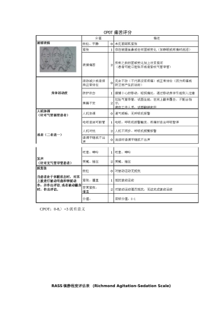 ICU常用镇静镇痛评分及谵妄评估量表