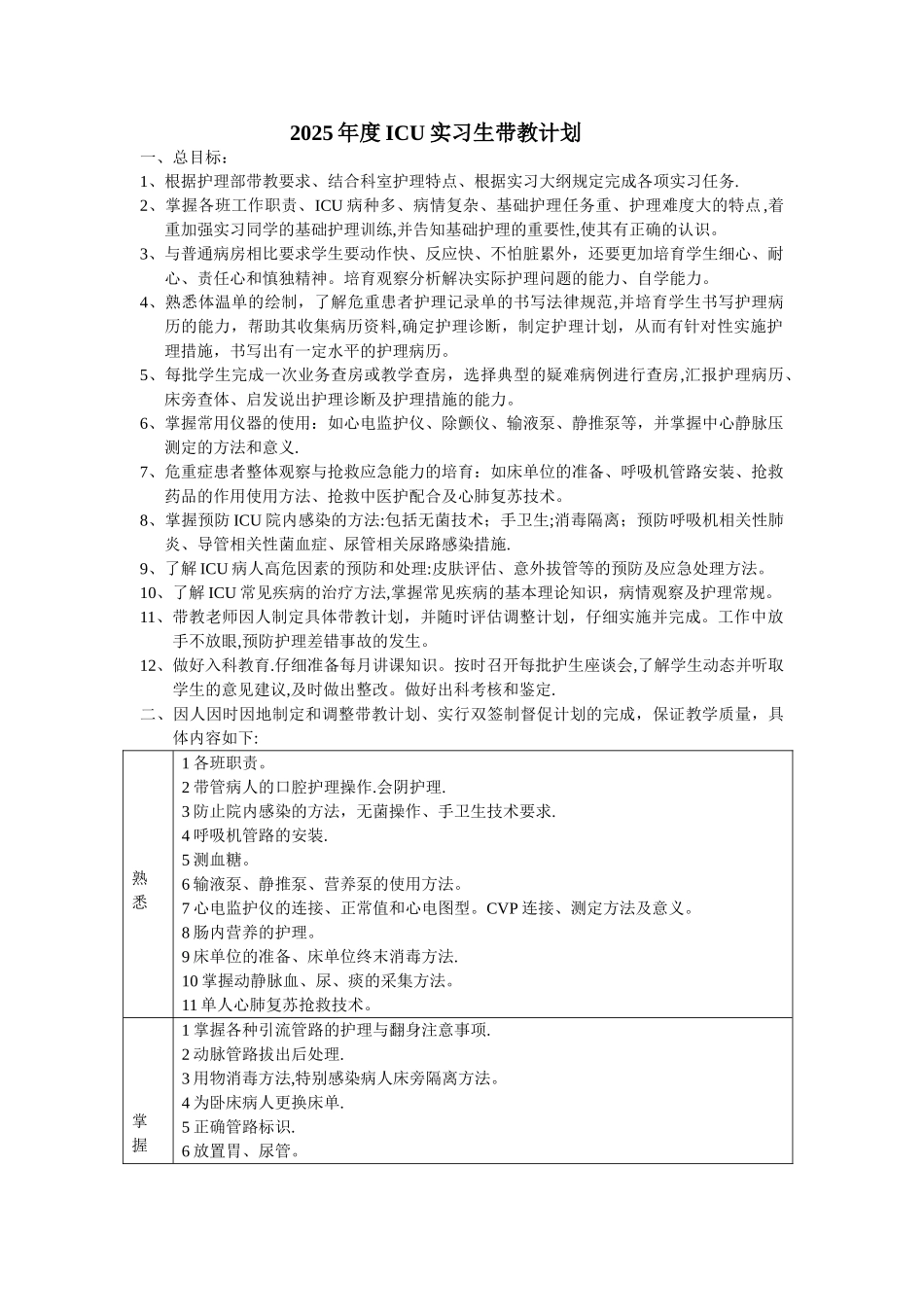 ICU实习生带教计划_第1页
